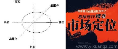 蜜桃在线视频免费观看牆紙市場定位